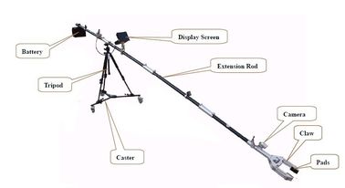 HEWEI-Munitionsräumdienst-Ausrüstung, 4 Meter EOD teleskopische Manipulator-mit Kamera