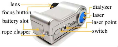roter Laser versteckter Kamera-Sucher der Wellenlängen-920nm, verborgener Kameradetektor