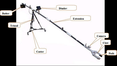 Teleskopischer Manipulator 360 Grad-Greifer-Rotation EOD mit LCD-Bildschirm