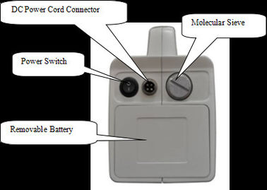 Portable mischt den Detektor-hohe Empfindlichkeits-Entstörungslcd-bildschirm drogen bei, der Maschine ermittelt