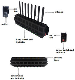Blocker-mobiler Mobiltelefon-Signal-Störsender der Hochfrequenz-G/M/4g für große Gebiete