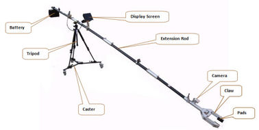 4.2m teleskopischer Manipulator mit drehbarer mechanischer Kamera des Greifer-360° und IR-Nachtsicht