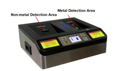 gefährlicher flüssiger Detektor der Inspektions-1S überprüft Flüssigkeits-Sicherheit in Siegelbehälter