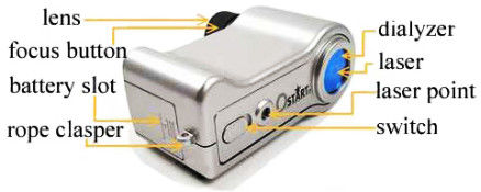 Spions-920nm versteckte Kamera-Sucher-Gerät-Video-Überwachungs-Ausrüstung