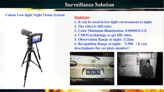 7 Zoll volle Hd-Touch Screen SSD Festplatten-Nachtsicht-Überwachungskamera-System-